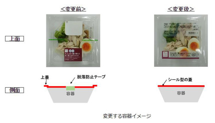ローソン、関東の店舗でオリジナルサラダ2品の上蓋をシールタイプに変更